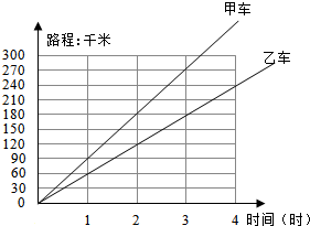 作业帮