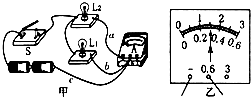如图甲所示是用电流表测量电流的实物连接图,请按要求回答