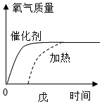 作业帮