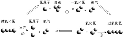 作业帮