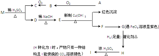 作业帮