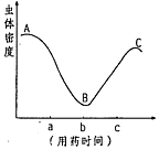 作业帮