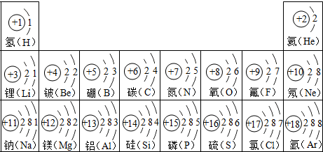 作业帮