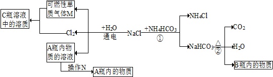 作业帮