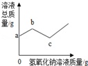 作业帮