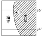 作业帮