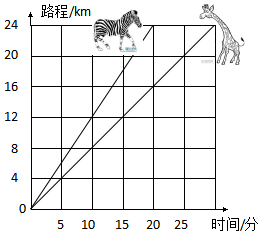 作业帮