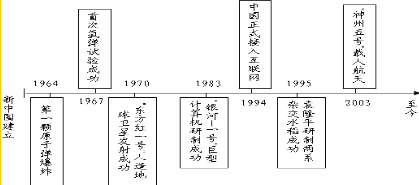 作业帮