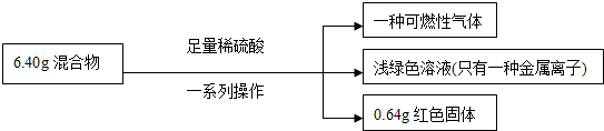 作业帮