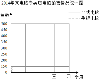 作业帮