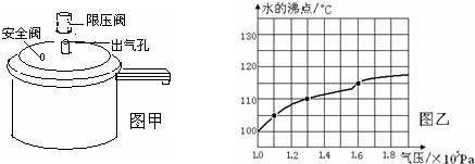 作业帮