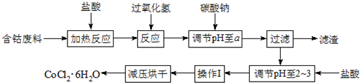 作业帮