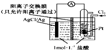 作业帮