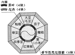 作业帮