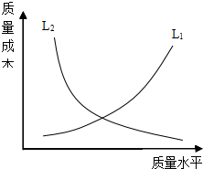 作业帮