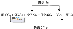 作业帮