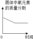 作业帮