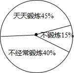 作业帮