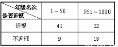 满分5 manfen5.com