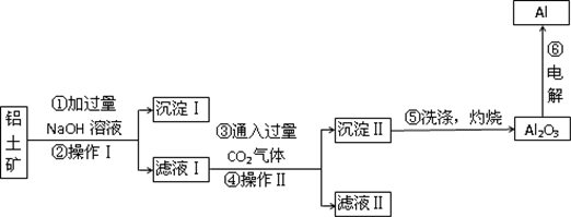 作业帮