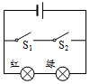 作业帮