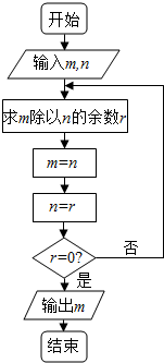 作业帮