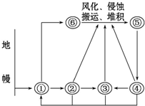 作业帮