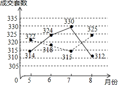 作业帮