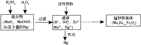 作业帮