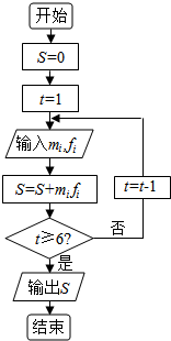 作业帮