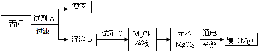 作业帮