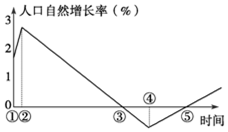 作业帮