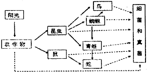 作业帮