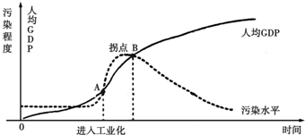 作业帮