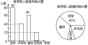 作业帮