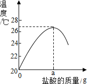 作业帮