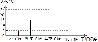 作业帮