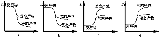 作业帮