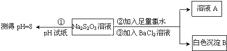 作业帮