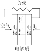 作业帮