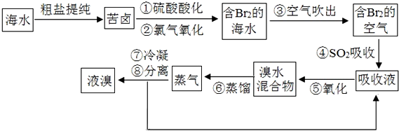 作业帮