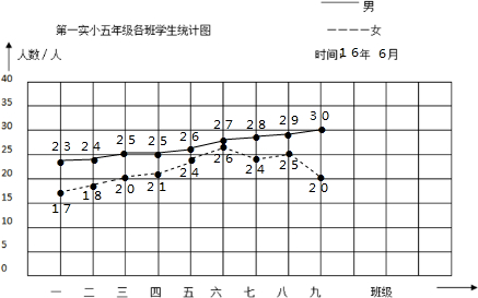 作业帮