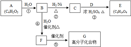 作业帮