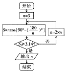 作业帮