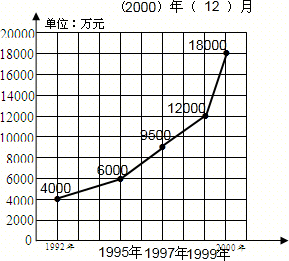 作业帮