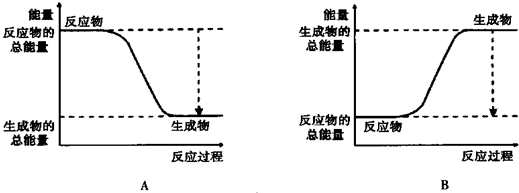 作业帮