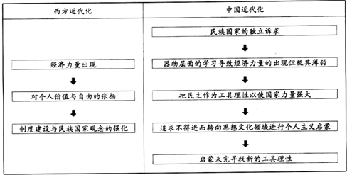 作业帮