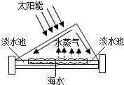 作业帮