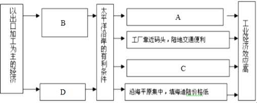 作业帮