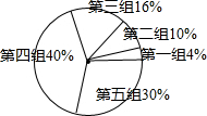 作业帮